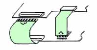 Mounting chart