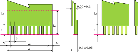Externals size